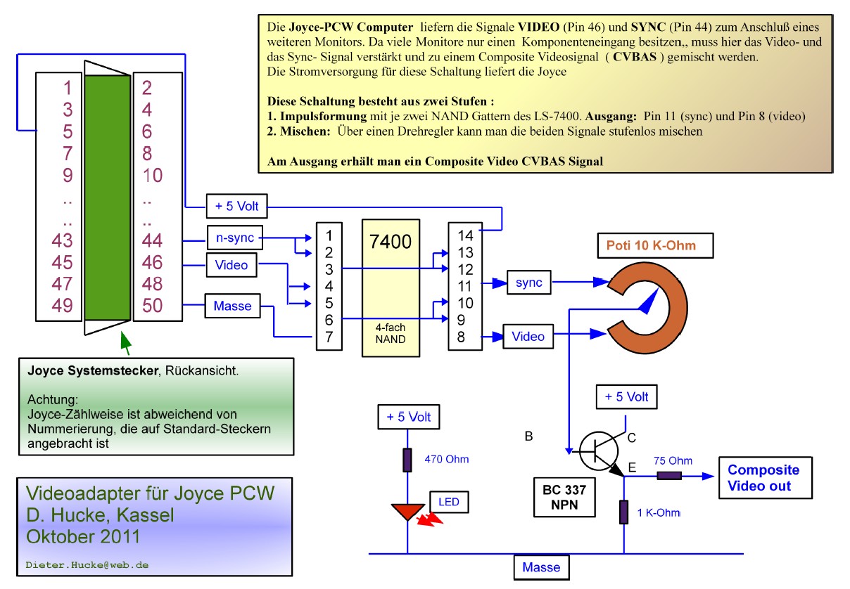 Videoadapter f&uuml;r JOYCE PCW